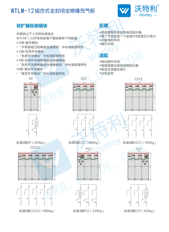 WTLM-12-組合式全絕緣充氣柜-(4).jpg